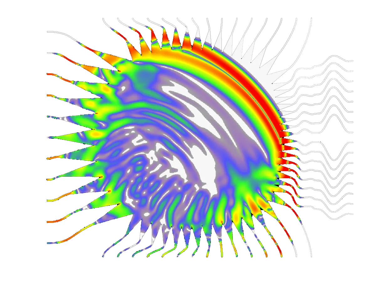 Software de diseño de lentes Rotman (RLD) Síntesis, análisis y diseño
